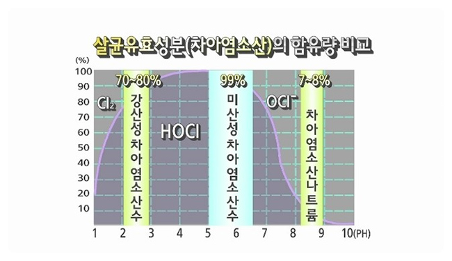 소독수관리8.jpg